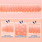 Amoura Men's Stroker Masturbator, Vaginal Simulator, TPE Material