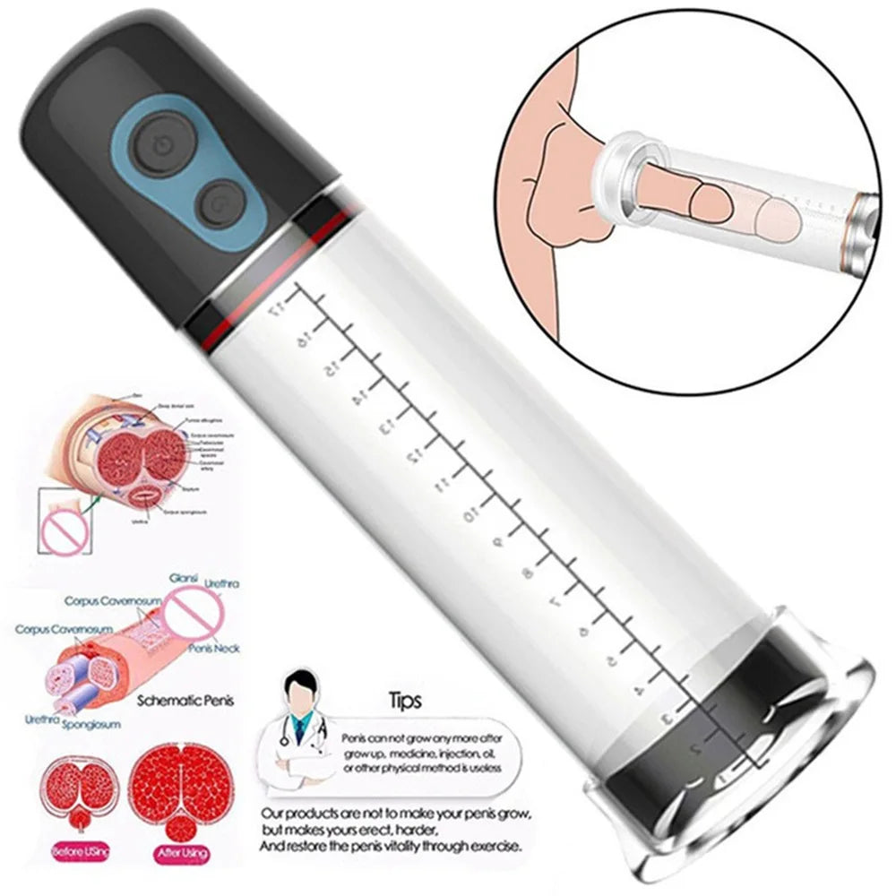 Amoura Penis Vacuum Pump Trainer, Men's Masturbator, Silicone – Male Masturbator