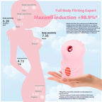 Amoura Nipple (confirmed in title and source description), Vibrator (confirmed in source specification 'Type: Sex toy' and 'Suction & Vibrating' mechanism), Personal Massager (appropriate wellness – suction vibrator