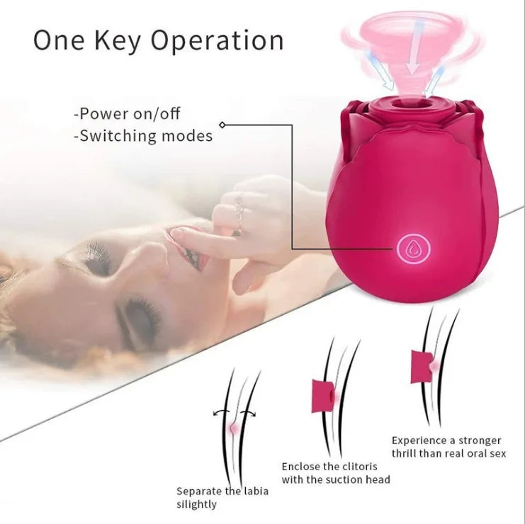 Rose G-Spot Vibrator size comparison and form factor