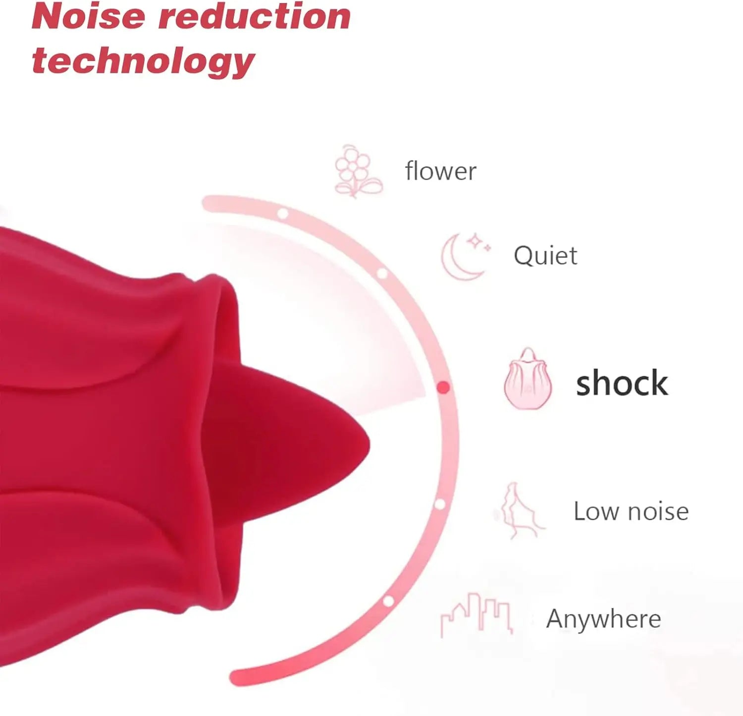 Amoura Rose Clitoral & G-Spot Suction Vibrator, 10-Speed Licking & Vibrating, Women's, Silicone – Rose suction toy