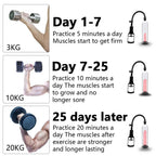 Amoura Male Penis Trainer, Masturbator Cup, Vacuum Pump, Men's, Silicone – masturbation cup