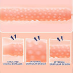Amoura Men's Stroker Masturbator, Vaginal Simulator, TPE Material – waterproof masturbator