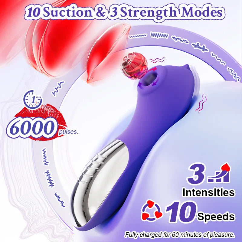 Amoura Clitoral & Nipple Suction Vibrator, Personal Massager, 10-Mode Sucking & Vibrating, Women's, Manual, Silicone & ABS, Waterproof – 10 frequency vibrator