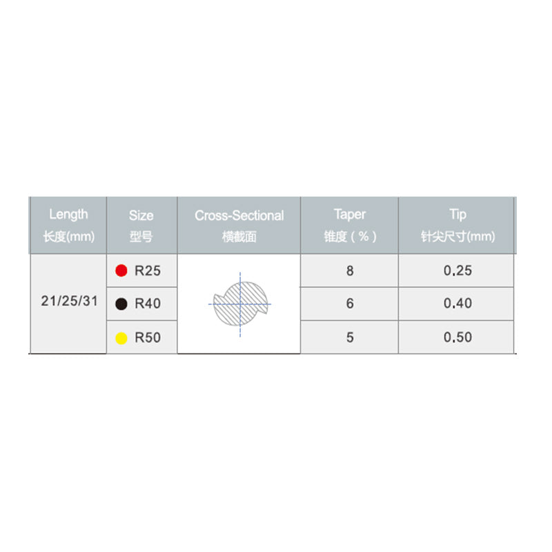 Dental Reciprocating Blue Heat Files R25 25mm Reciprocation Endo NITI File Dental Only One Files Dentistry Endodontic Instrument